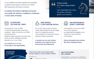 Fare impresa nel tempo: stabilità, responsabilità e visione