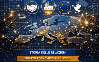 Manifesto del Networking