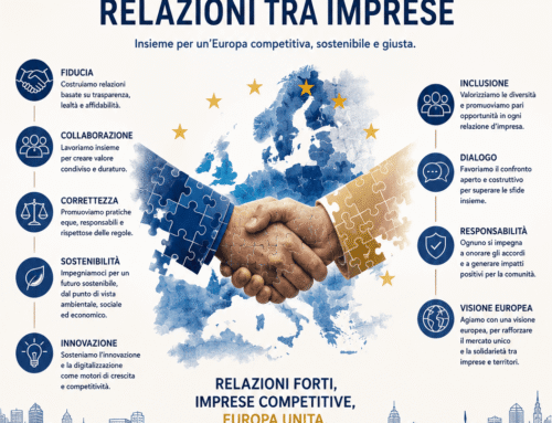 MANIFESTO EUROPEO  delle Relazioni tra Imprese