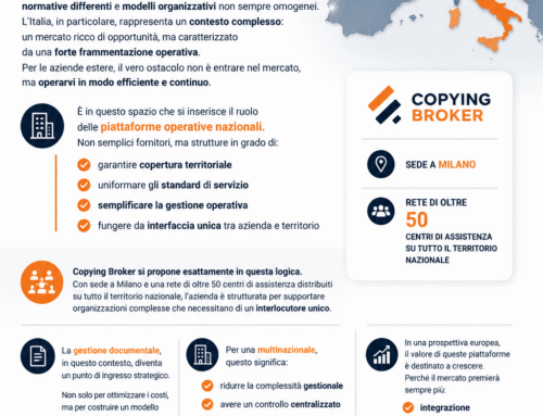 Italia ed Europa, il ruolo delle piattaforme operative per le aziende internazionali