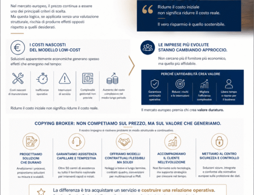 Oltre il prezzo: perché il modello low-cost indebolisce le imprese