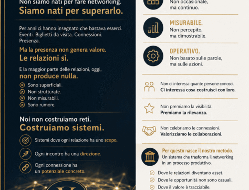 MANIFESTO DEL NETWORKING OPERATIVO.