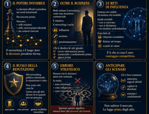 L’Impatto Politico del Networking