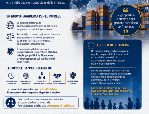 LE SANZIONI CAMBIANO IL MODO DI FARE IMPRESA