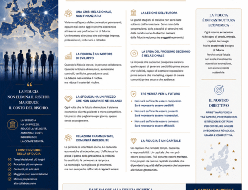 La crisi della fiducia nel sistema economico
